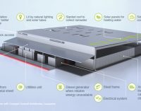 Nestlé to Adopt Modular Factories