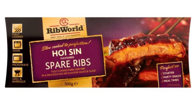 Irish Company Ribworld Unveils €8 Million Investment Project