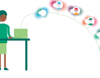 SilverCloud Health Raises $8.1 million in Series A Funding